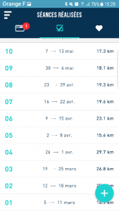 vue séances sur FREQUENCE Running par Margaux