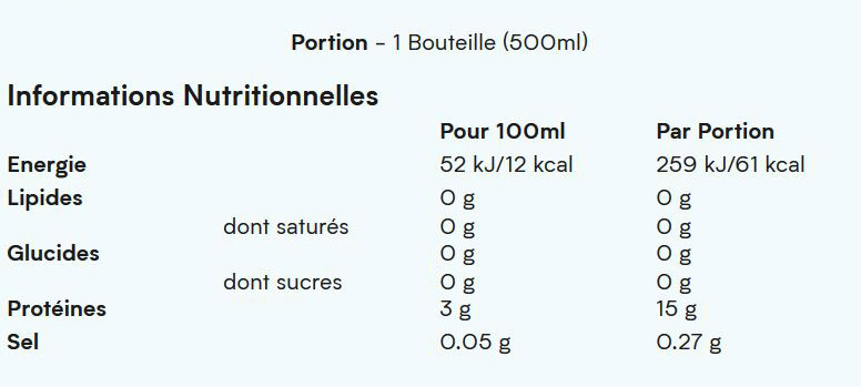 Composition nutritionnelle de l'eau protéinée MYPROTEIN