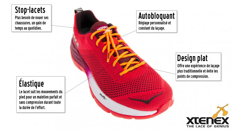 paire-de-lacets-plats-xtenex-avantages