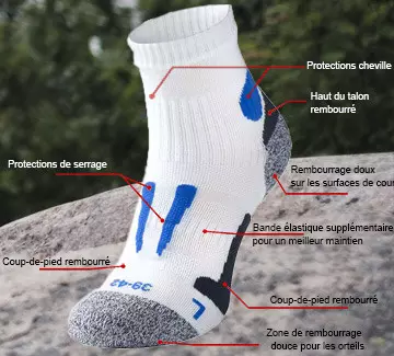 Pack de 3 chaussettes techniques running